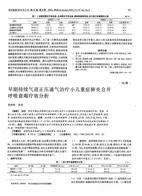 早期持续气道正压通气治疗小儿重症肺炎合并呼吸衰竭疗效分析