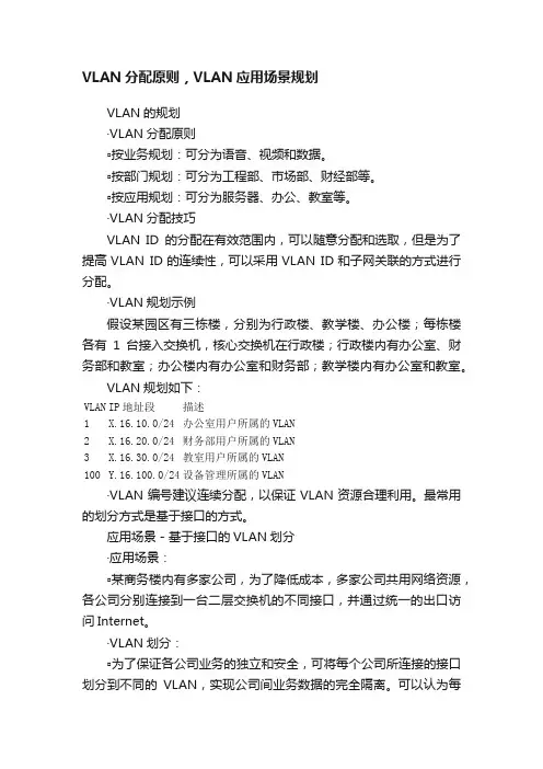 VLAN分配原则，VLAN应用场景规划