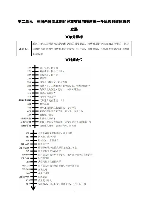 三国两晋南北朝的民族交融与隋唐统一多民族封建国家的发展+知识清单 高一上学期统编版(2019) 