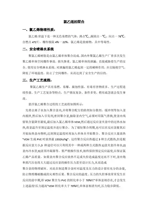 氯乙烯的聚合