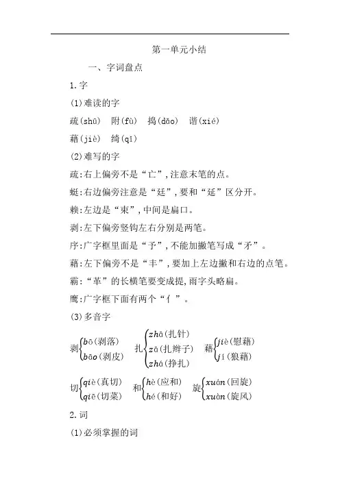 人教版 语文 四年级下册  全册知识总结