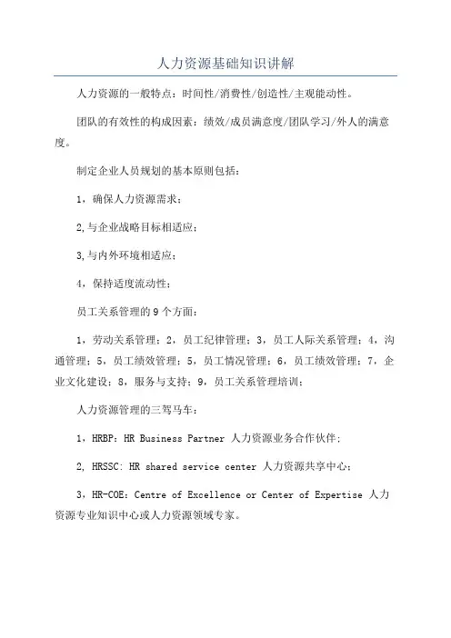 人力资源基础知识讲解
