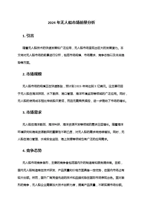 2024年无人船市场前景分析