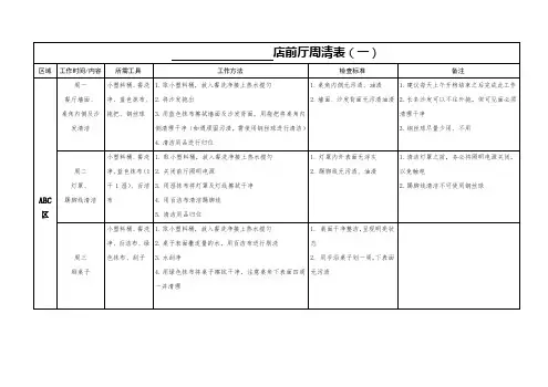 2021《周清表模板》