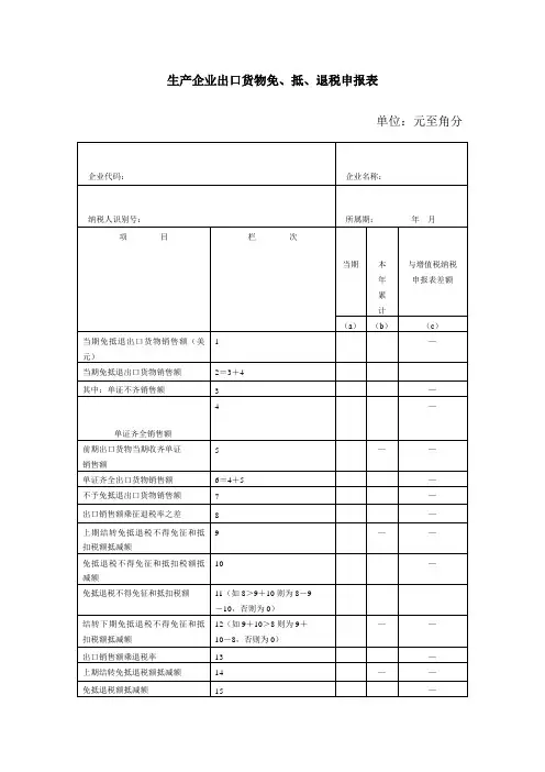 生产企业出口货物免、抵、退税申报表