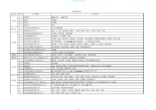 全国钢铁企业明细