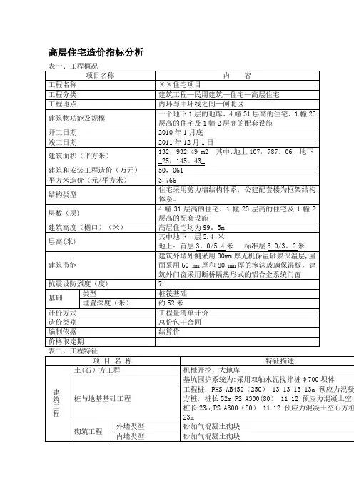 上海建设工程造价指标各类建筑