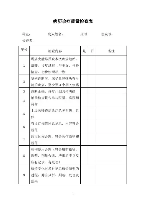 病历诊疗质量检查表