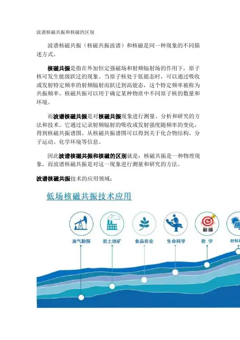 波谱核磁共振和核磁的区别