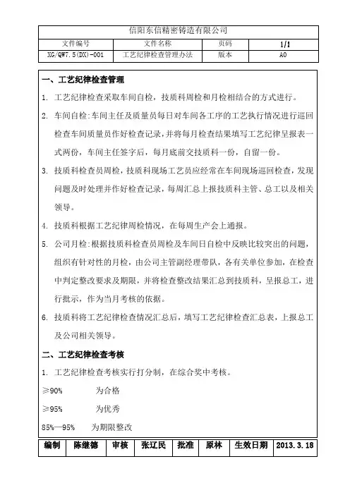 工艺纪律检查管理办法