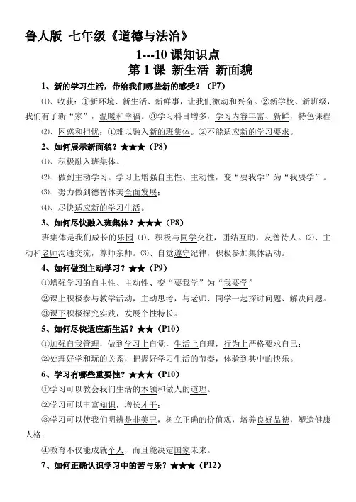【2019年整理】鲁人版道德与法制七年级上册知识要点总结全册