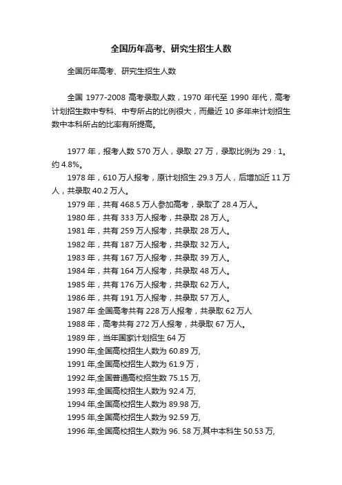 全国历年高考、研究生招生人数