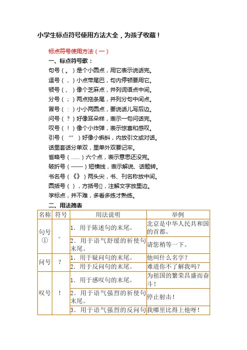 小学生标点符号使用方法大全，为孩子收藏！