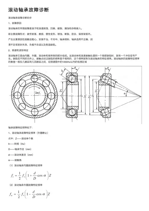 滚动轴承故障诊断