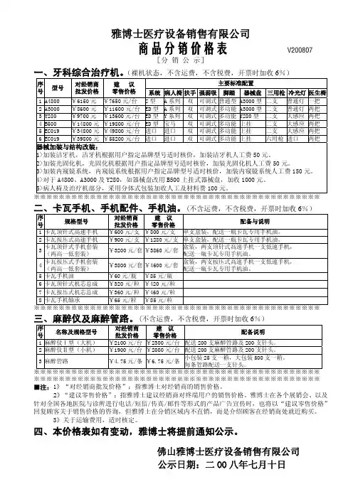 分销商品价格表及优惠政策(定稿)