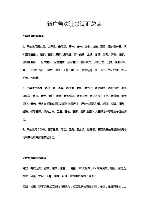 新广告法违禁词汇总