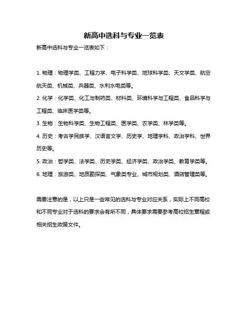 新高中选科与专业一览表