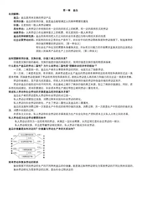 政治经济学重点知识2