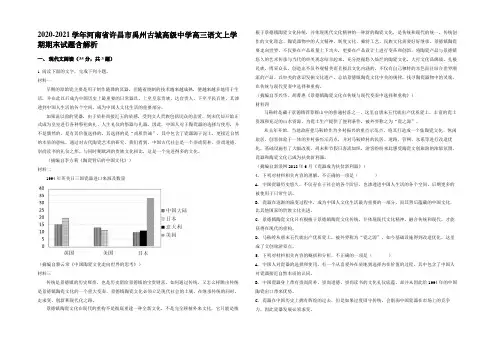 2020-2021学年河南省许昌市禹州古城高级中学高三语文上学期期末试题含解析