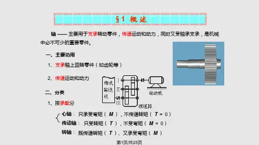 机械设计基础 轴系PPT课件