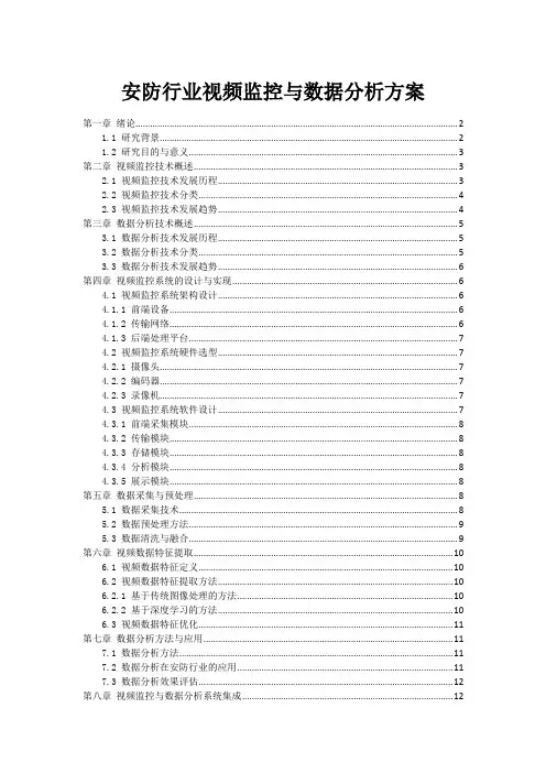 安防行业视频监控与数据分析方案