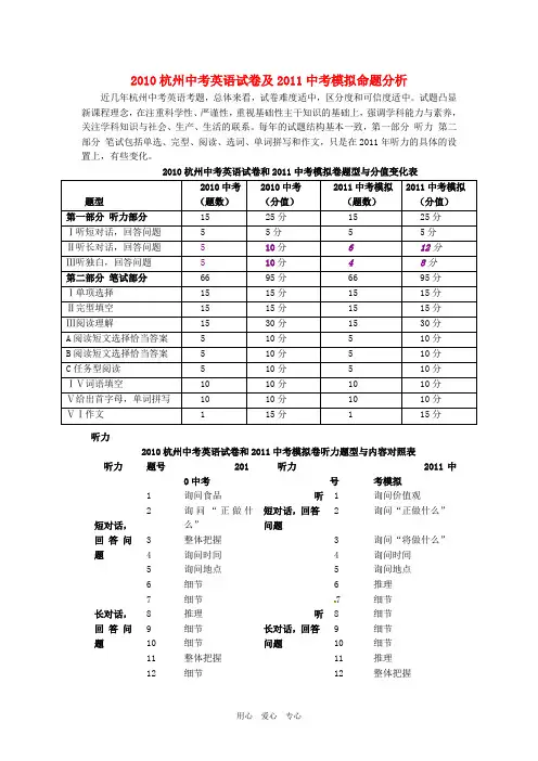 2011年中考英语模拟试卷(45) 人教新目标版