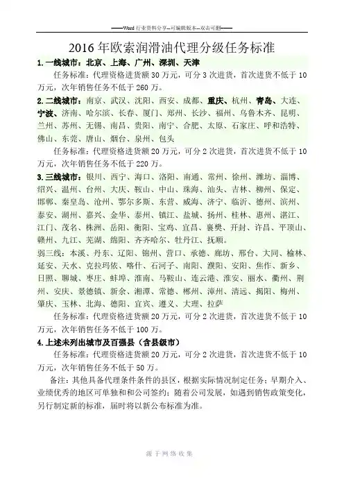 按照一二三线城市划分代理分级办法