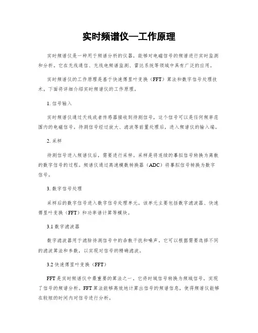 实时频谱仪—工作原理