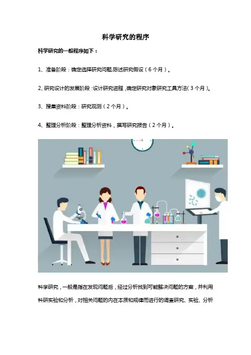 科学研究的程序