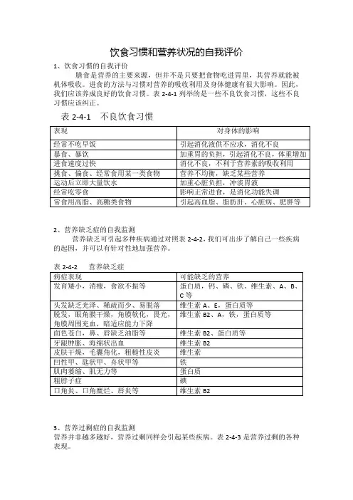 饮食习惯和营养状况的自我评价