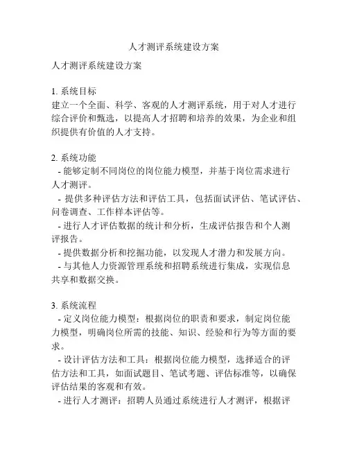 人才测评系统建设方案