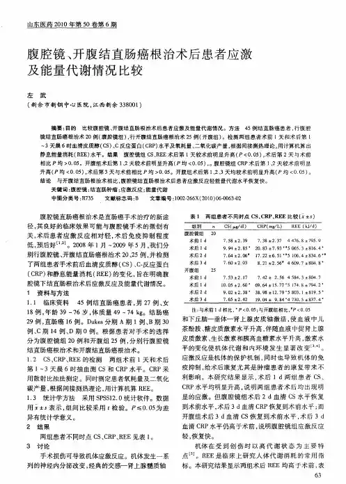 腹腔镜、开腹结直肠癌根治术后患者应激及能量代谢情况比较