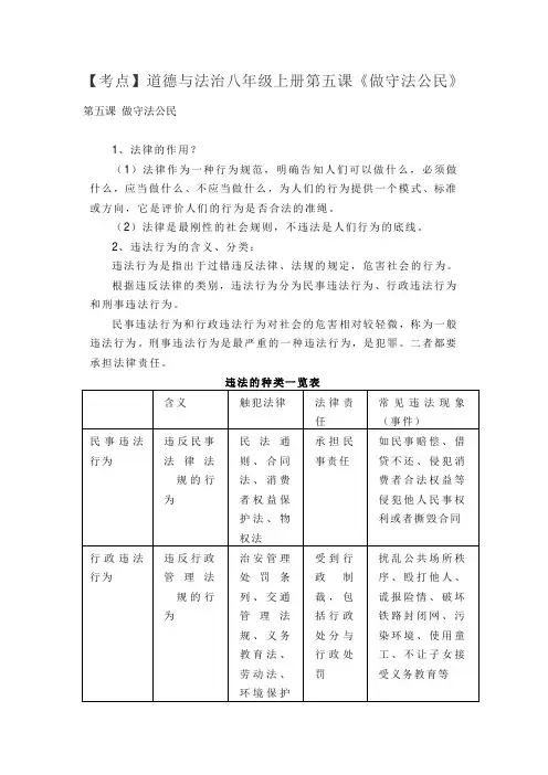 【考点】道德与法治八年级上册第五课《做守法公民》