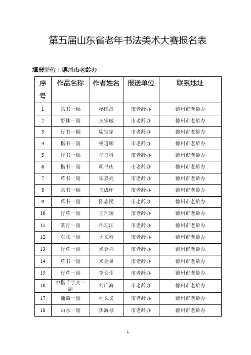 第五届山东老年书法美术大赛报名表