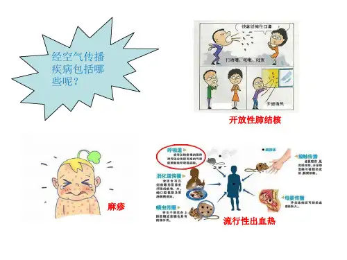 空气消毒技术规范