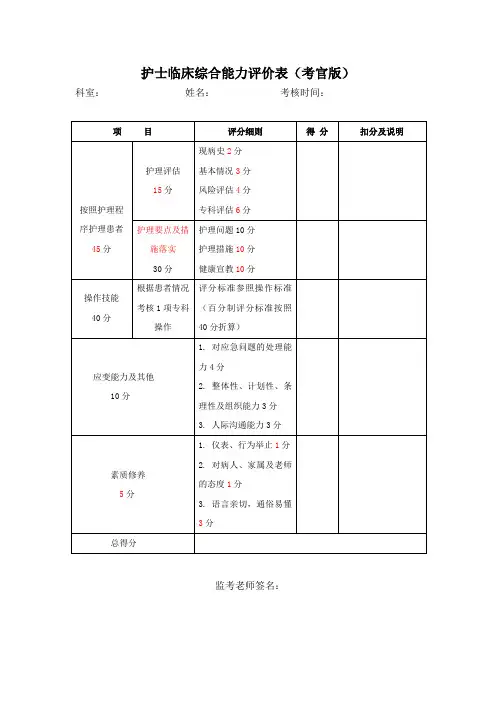 护士临床综合能力评价表(考官版)