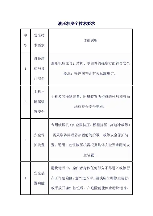 液压机安全技术要求