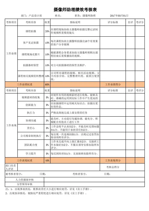 摄像师助理绩效考核表