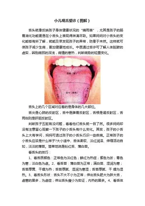小儿观舌望诊（图解）