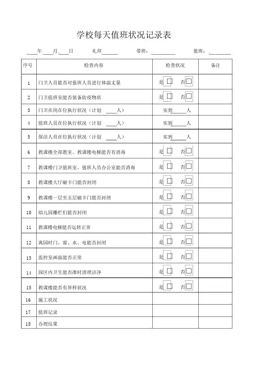 学校值班值守记录表