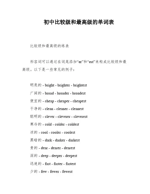 初中比较级和最高级的单词表