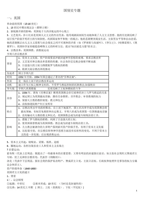 高中历史之国别史专题