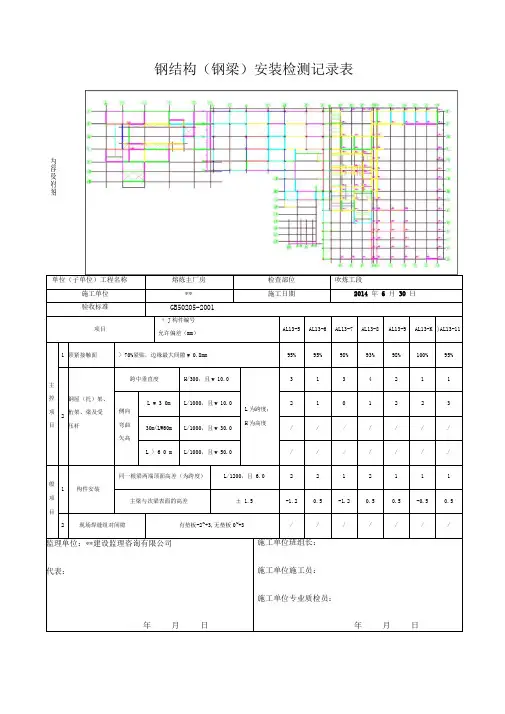钢梁安装检查记录表