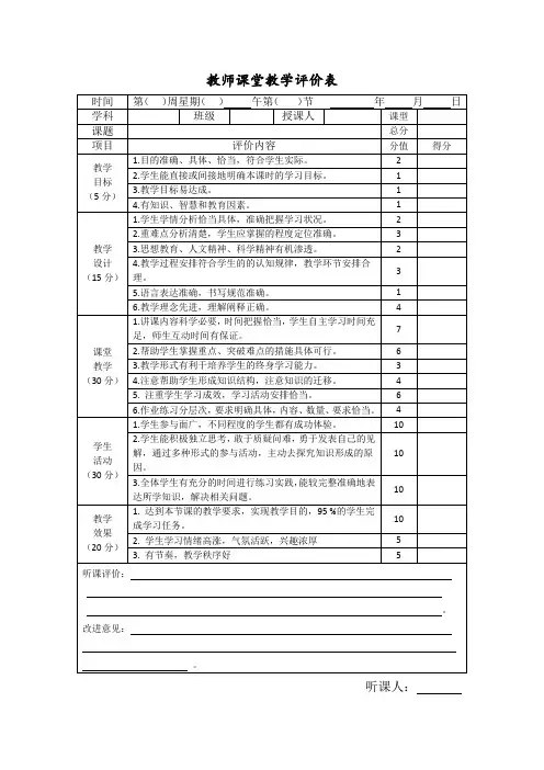 学生评价量规