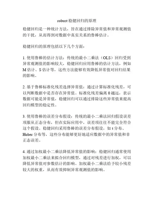 robust稳健回归的原理