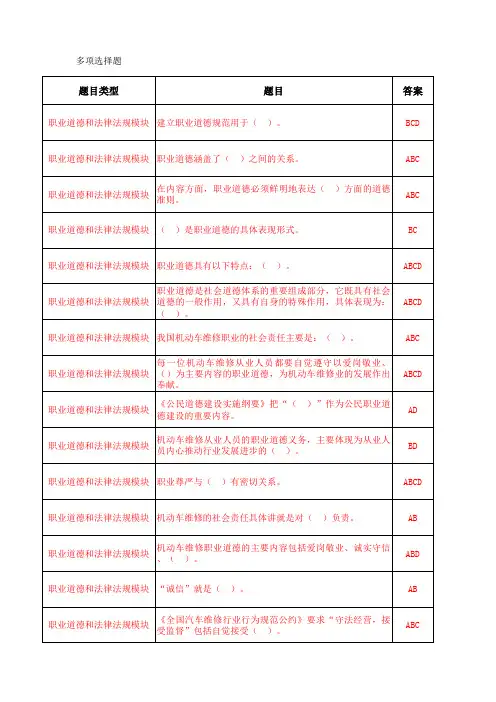 职业道德和法律法规模块 - 技术类