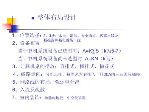 计算机机房管理PPT课件