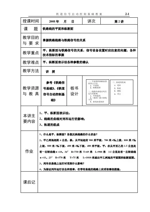 2讲 铁路线的平面和纵断面