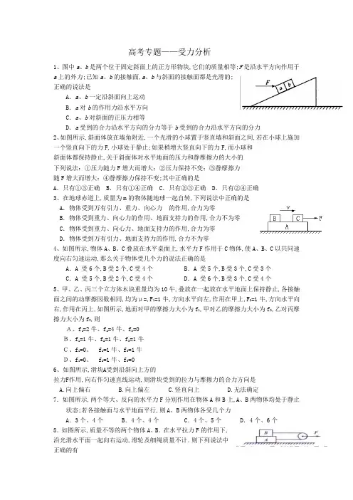 受力分析专题训练