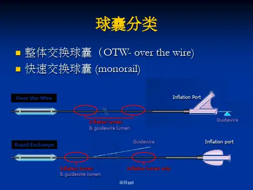 冠状动脉介入治疗球囊的选择课件
